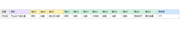 符文工厂5百度云新手开荒攻略3