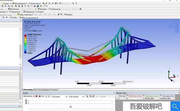 ANSYS Rocky 2021