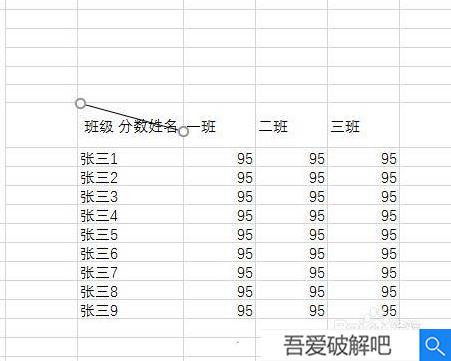 Excel2021破解版表格怎么画斜线6