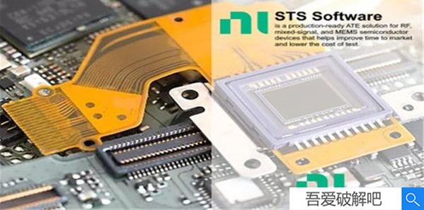 STS Software